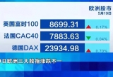 国际金价上周下跌约4.7%，创半年来最大单周跌幅，部分投资者赶在本周一逢低买入