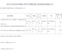 武汉九州芯技术有限公司关于招聘设备工程师测试成绩的公示
