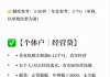 正规银行信贷· 参考准入指南