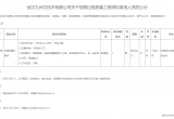 武汉九州芯技术有限公司关于招聘过程质量工程师拟录用人员的公示