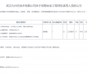 武汉九州芯技术有限公司关于招聘安全工程师拟录用人员的公示