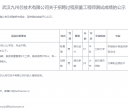 武汉九州芯技术有限公司关于招聘过程质量工程师测试成绩的公示