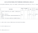 武汉九州芯技术有限公司关于招聘设备工程师拟录用人员的公示