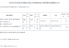 武汉九州芯技术有限公司关于招聘安全工程师测试成绩的公示