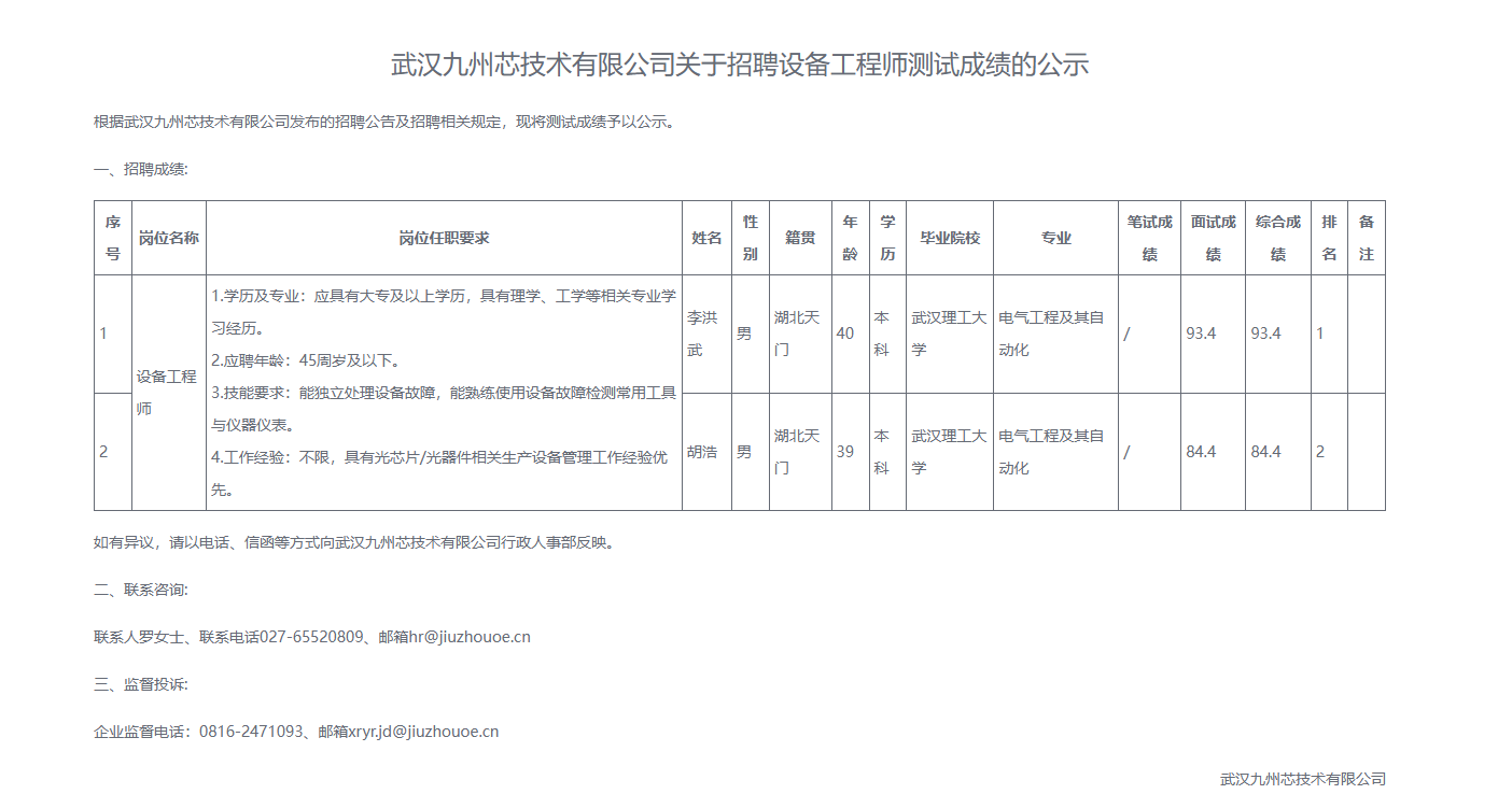 成绩.png