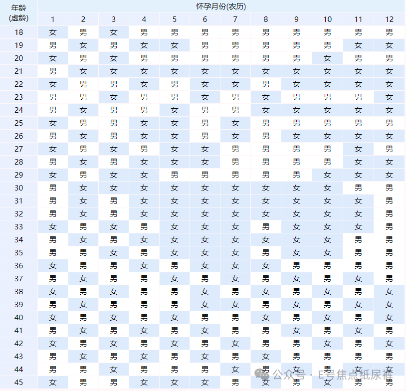 640?wx_fmt=png&from=appmsg&watermark=1#imgIndex=3.jpg